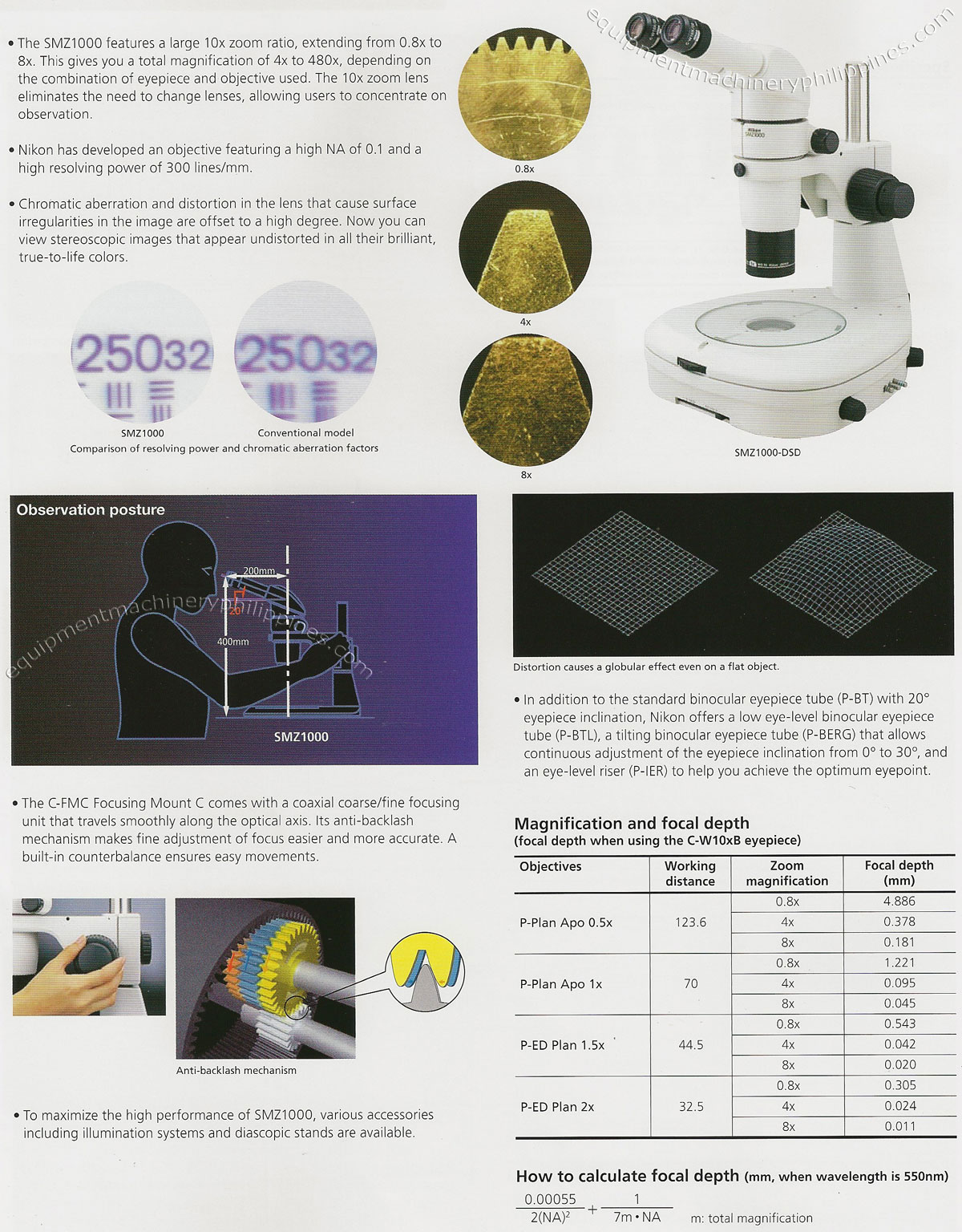 Nikon Stereoscopic Microscope - SMZ1000