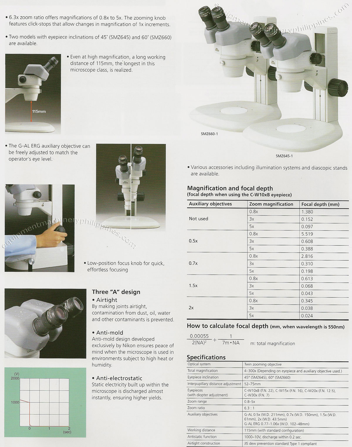 Nikon Stereoscopic Microscope - SMZ645/660