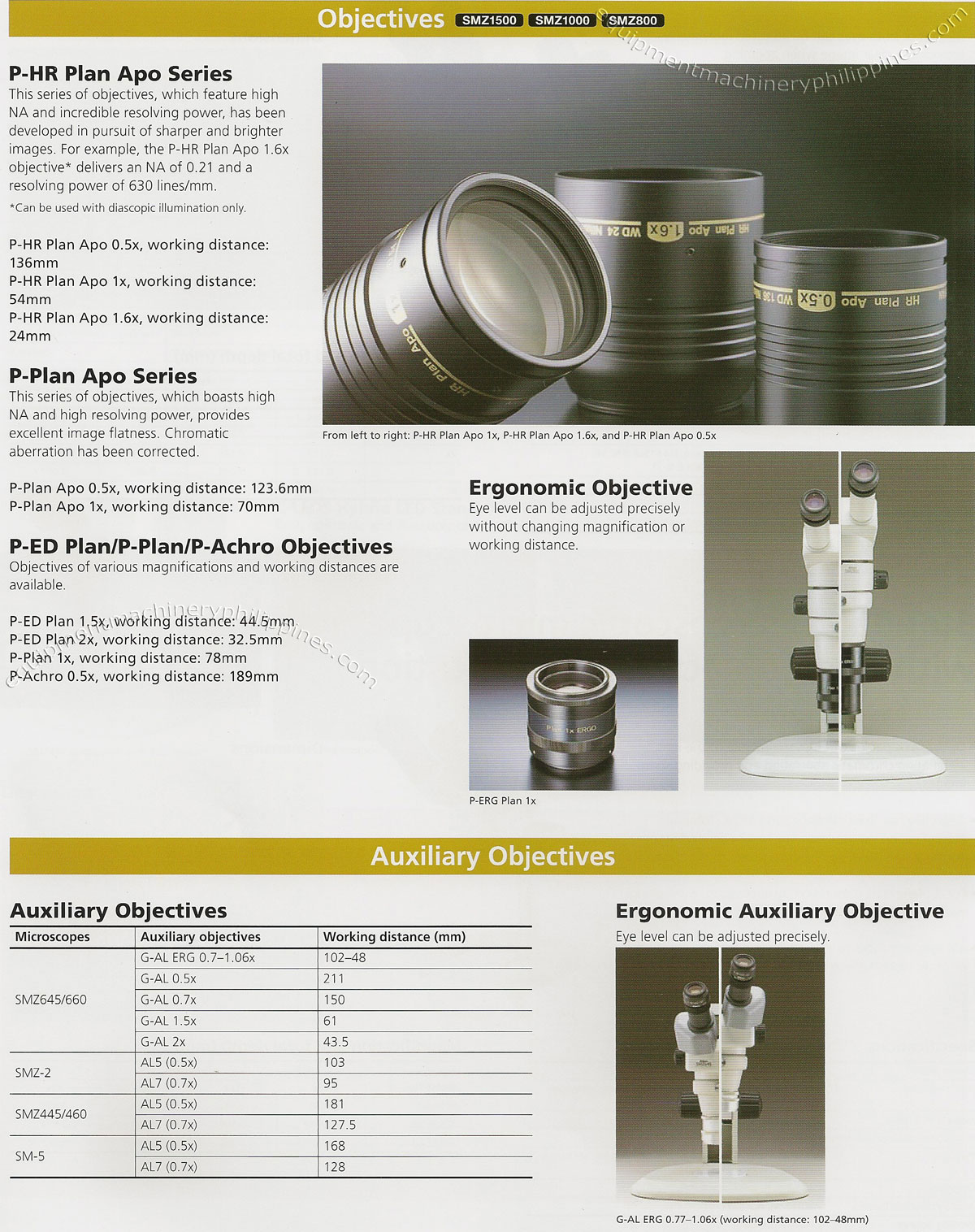 Nikon Stereoscopic Microscope Accessories