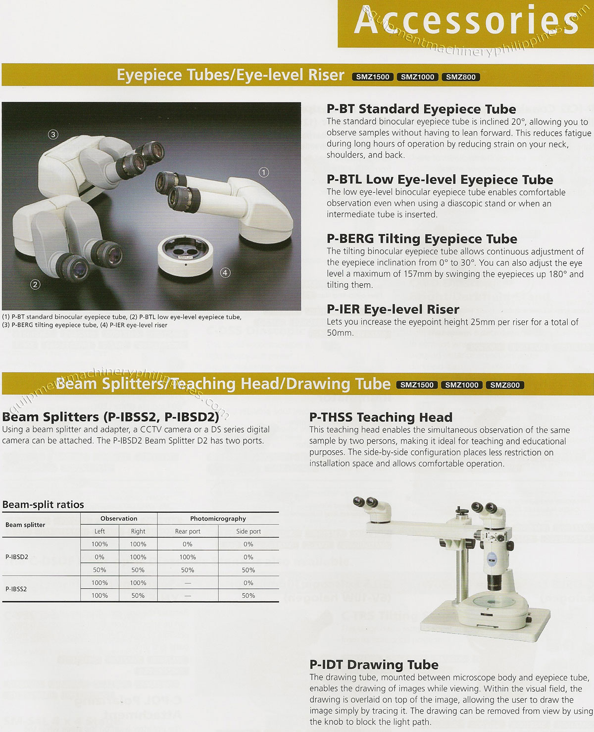 Nikon Stereoscopic Microscope Accessories