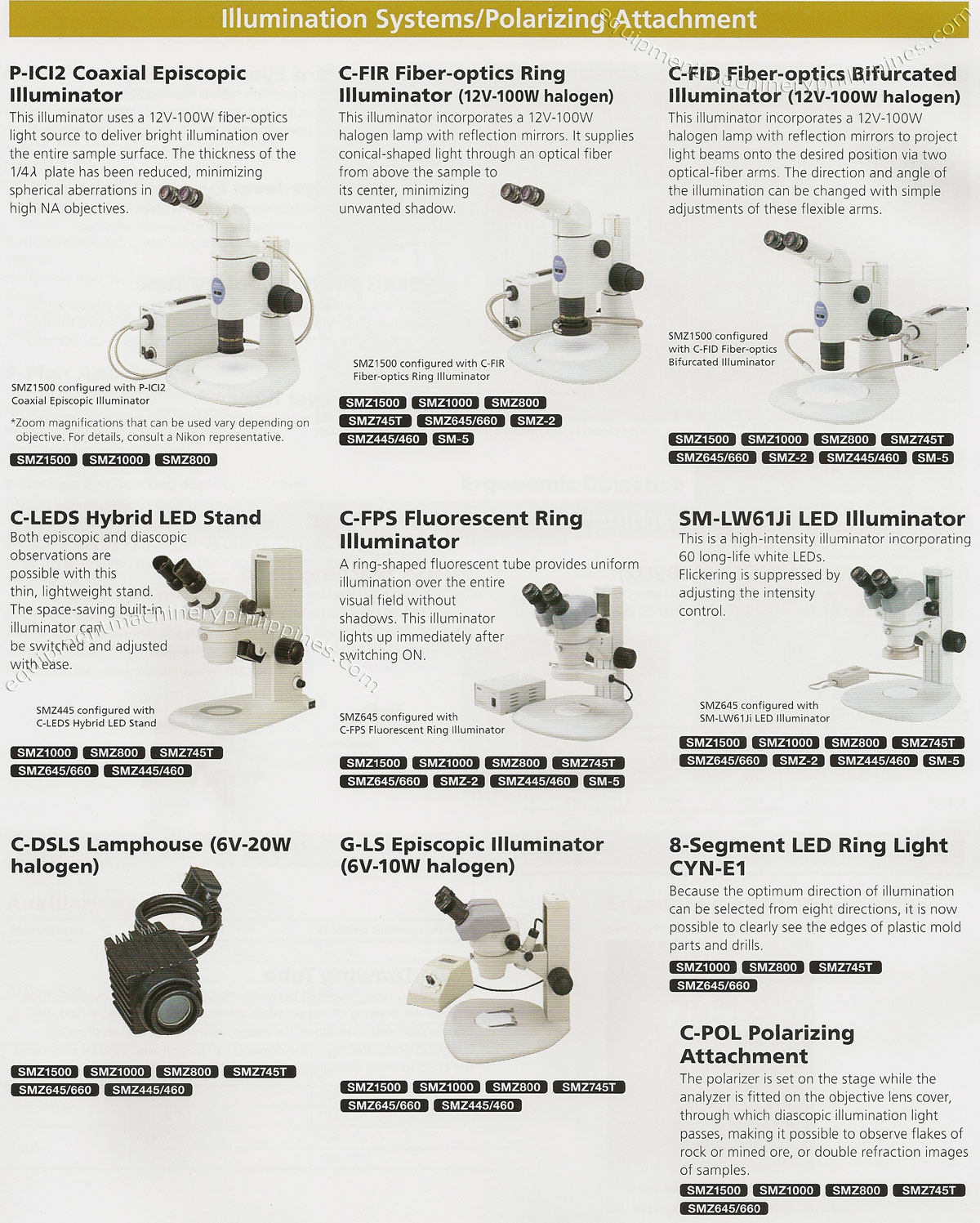 Nikon Stereoscopic Microscope Accessories