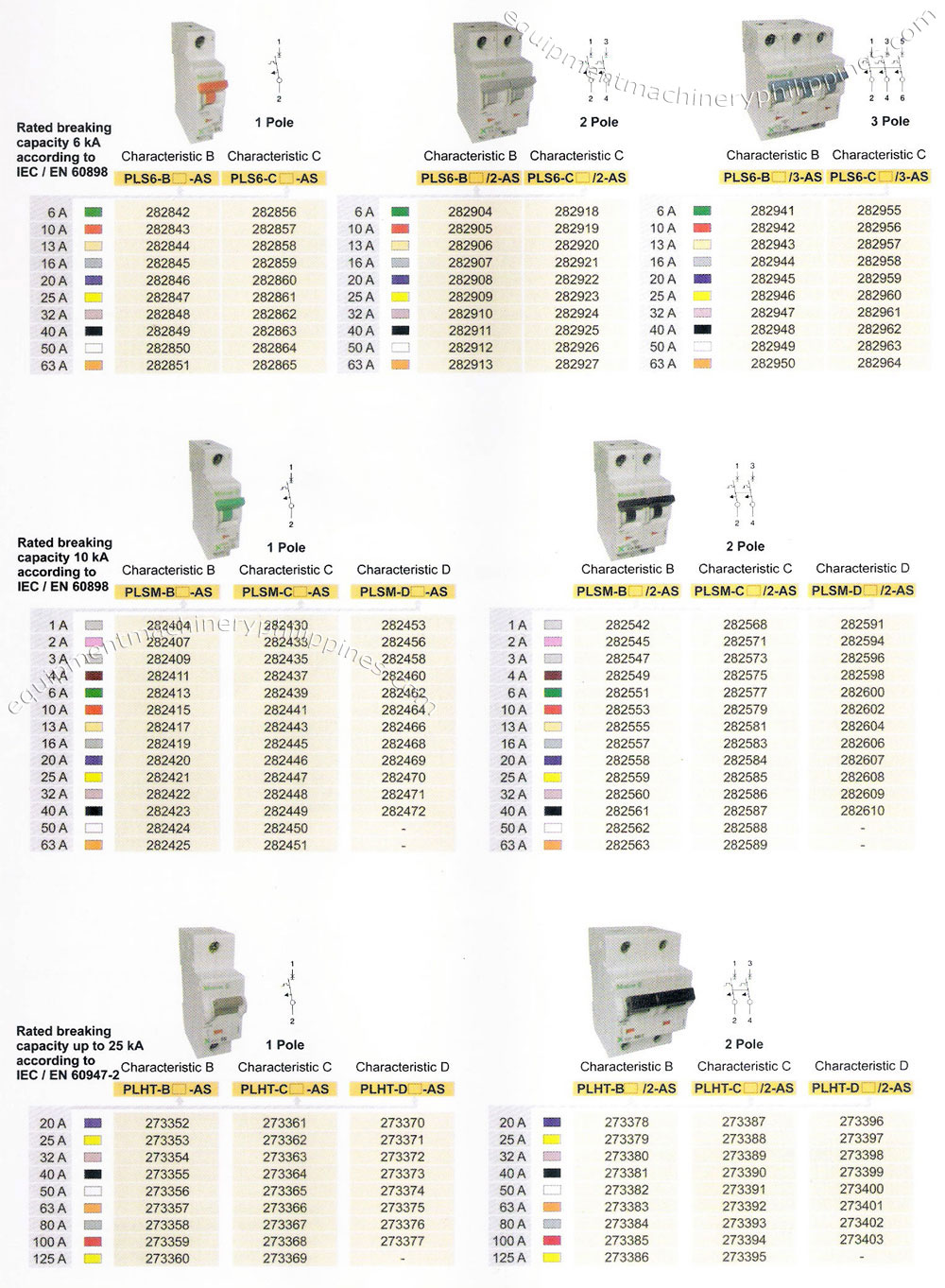Moeller Electrical Power Protective Switches