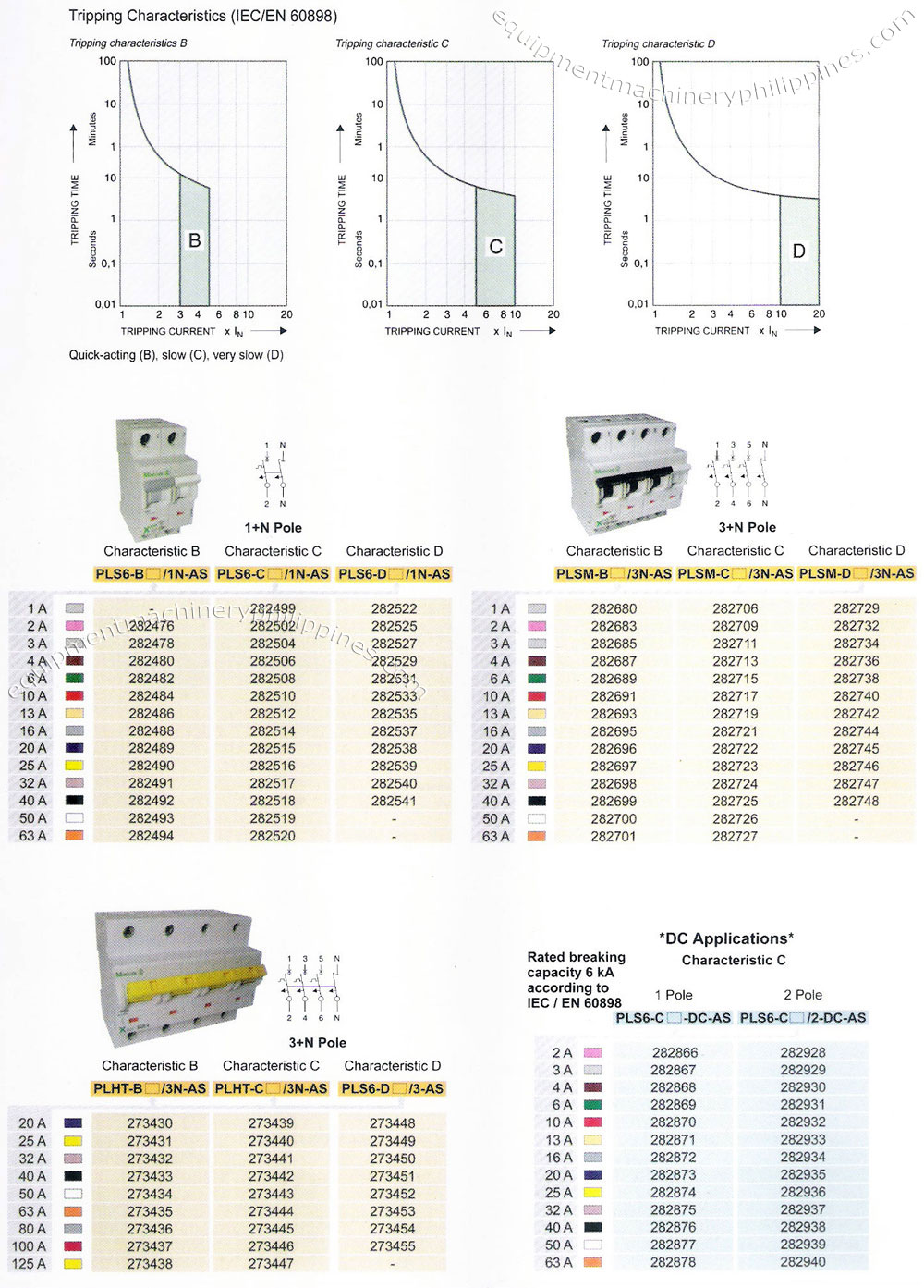 Moeller Electrical Power Protective Switches