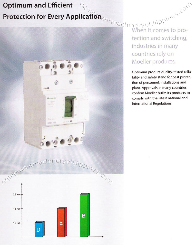 Moeller Electrical Power Circuit Breaker BZM