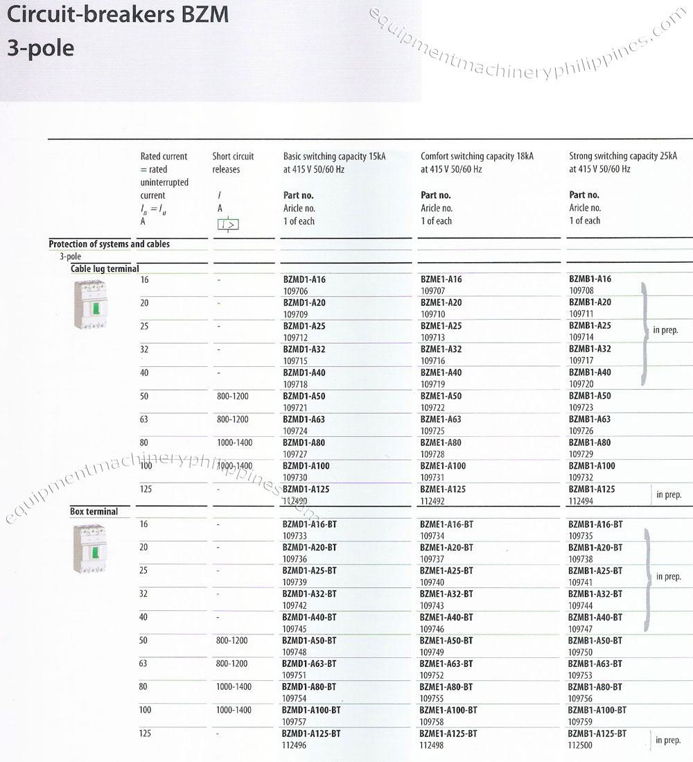 Moeller Electrical Power Circuit Breaker BZM 3 Pole