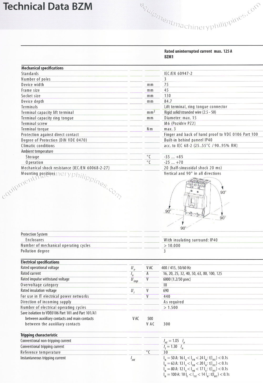 Moeller Electrical Power Circuit Breaker BZM Technical Data