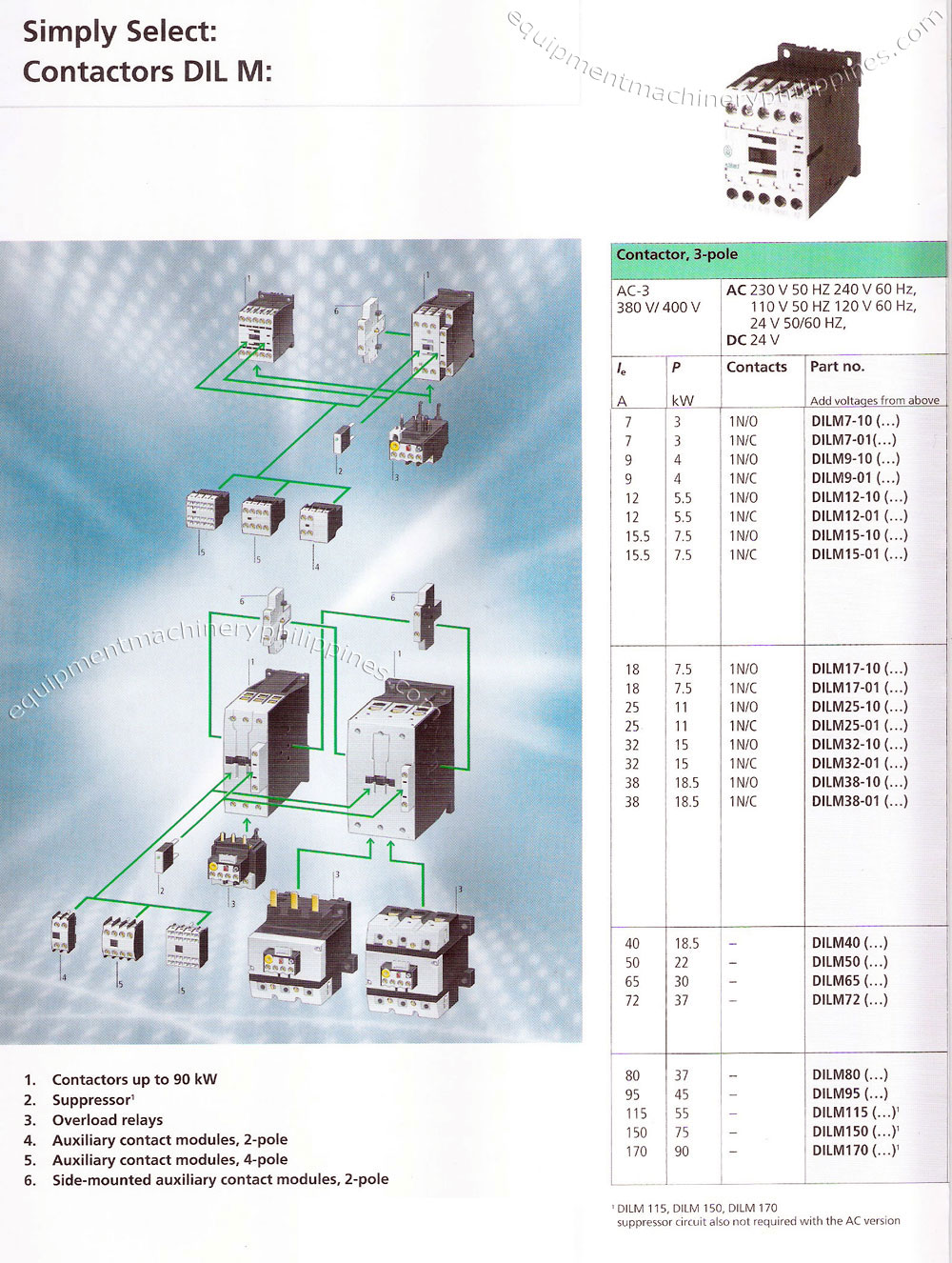 Moeller Contactors DIL M