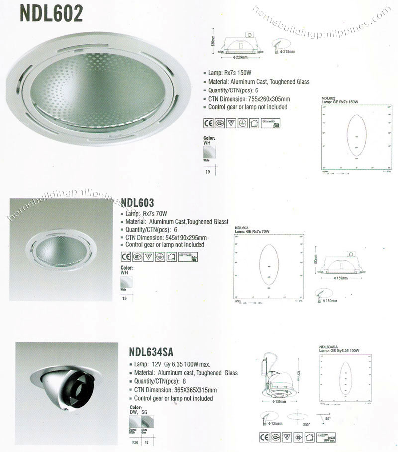 Metal Halide