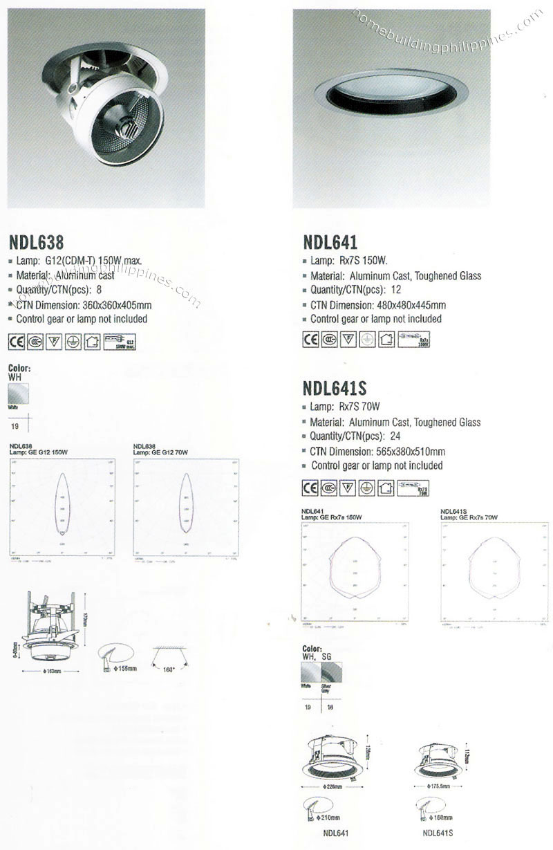 Metal Halide