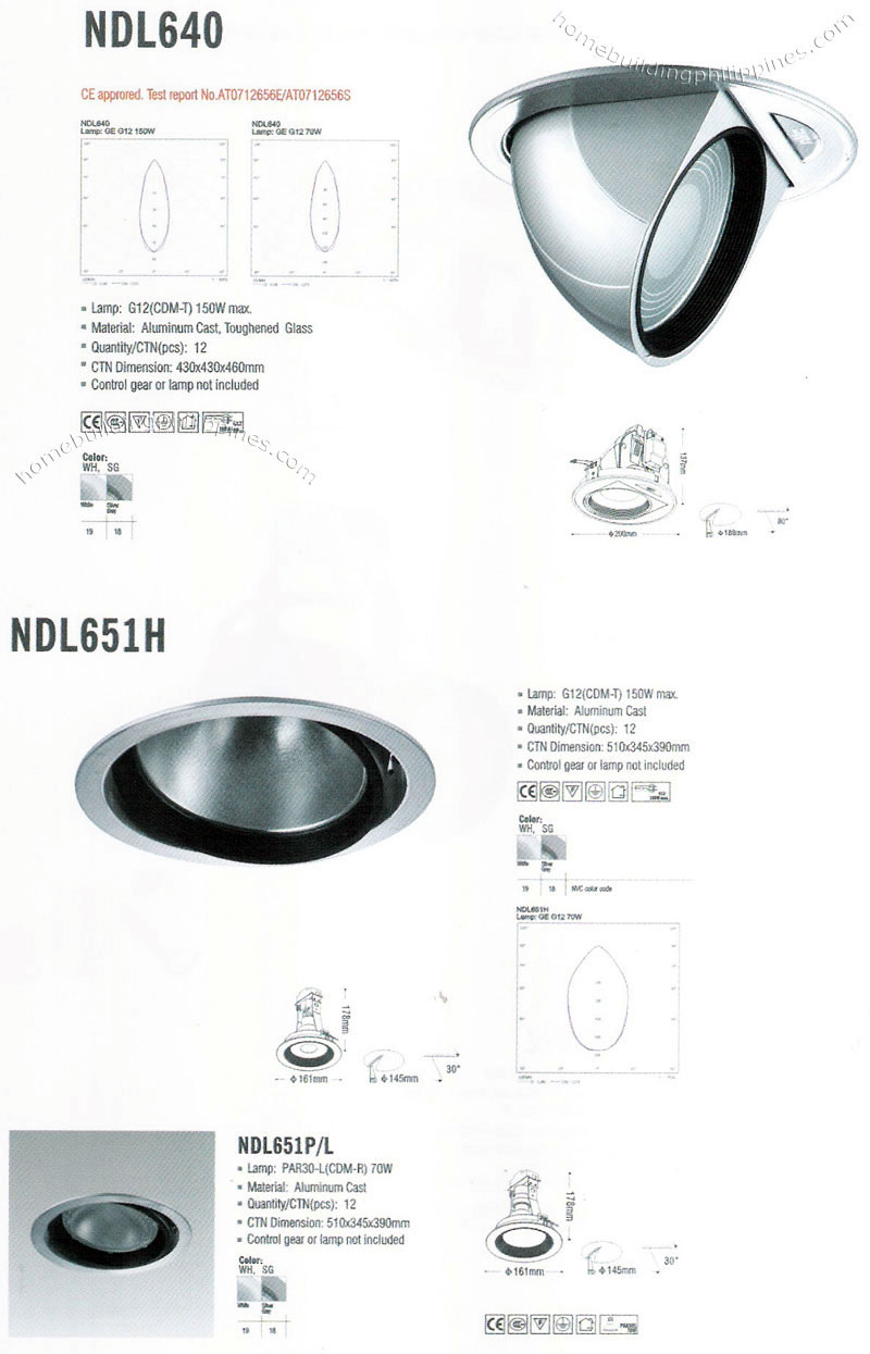 Metal Halide