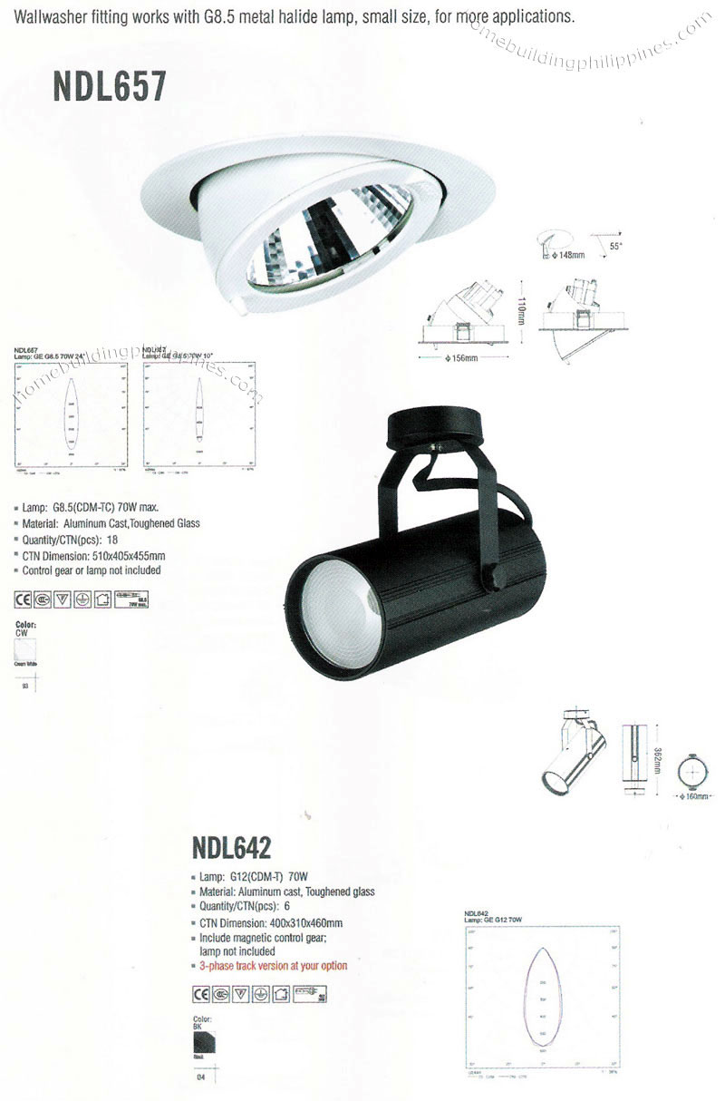 Metal Halide