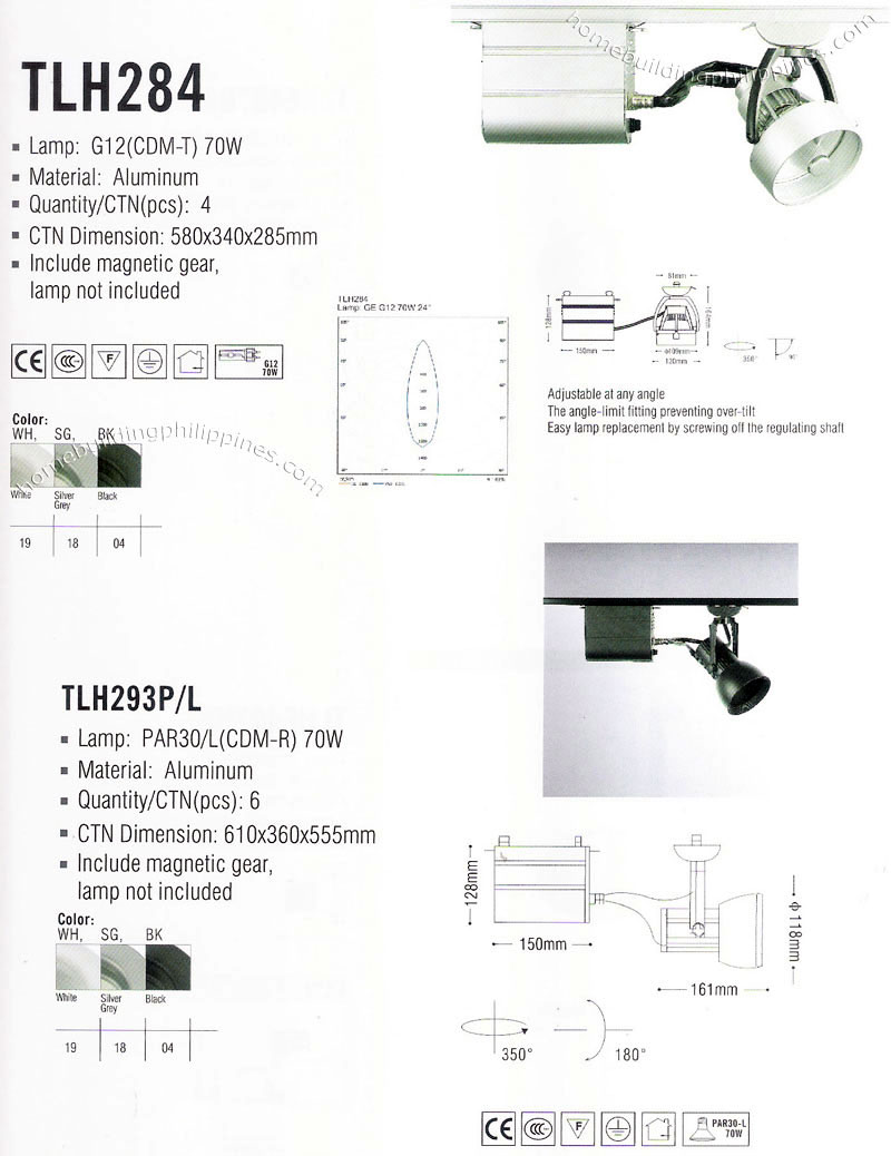 Metal Halide