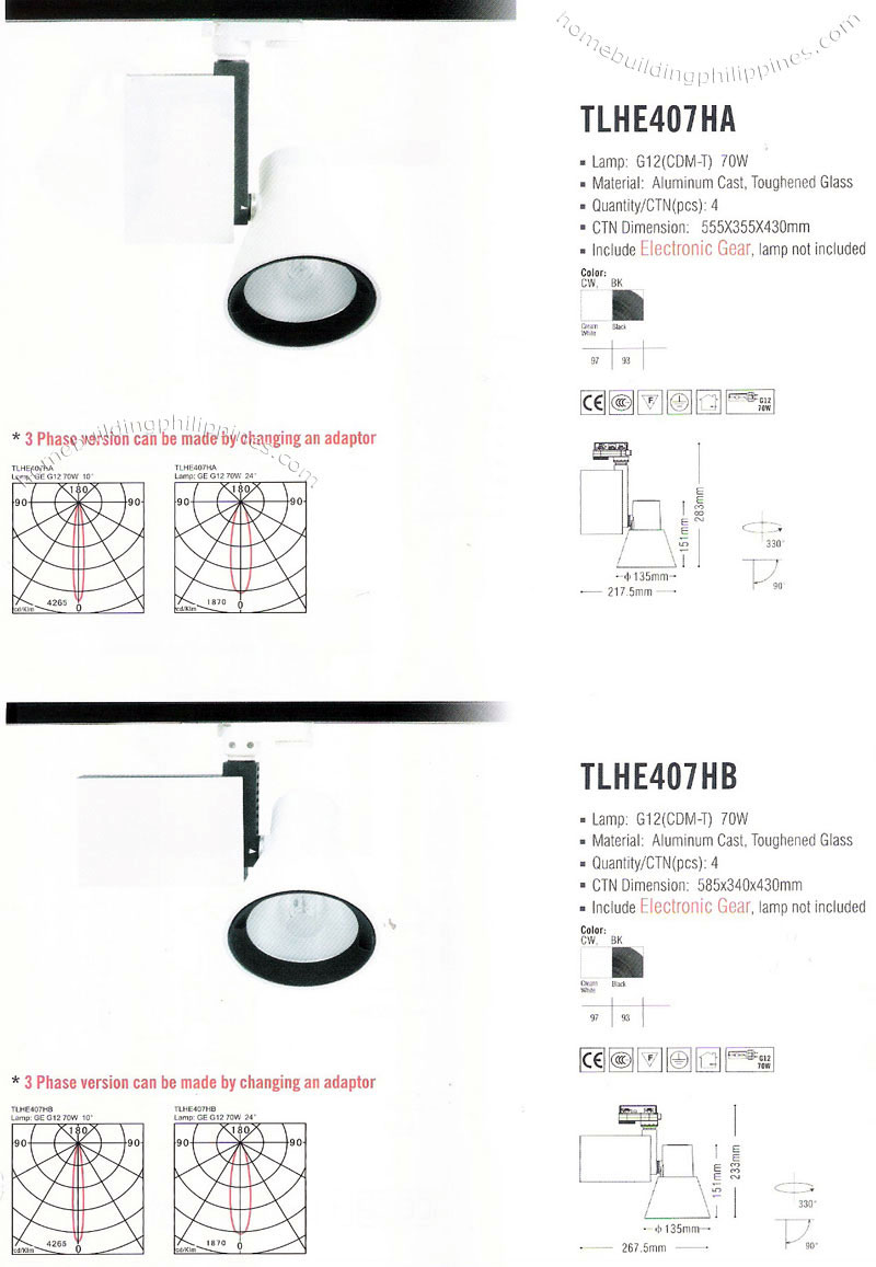 Metal Halide