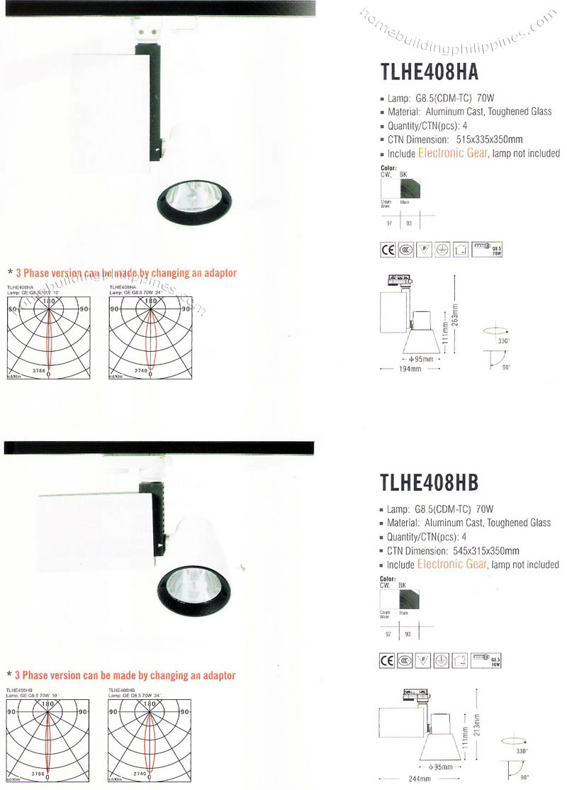 Metal Halide