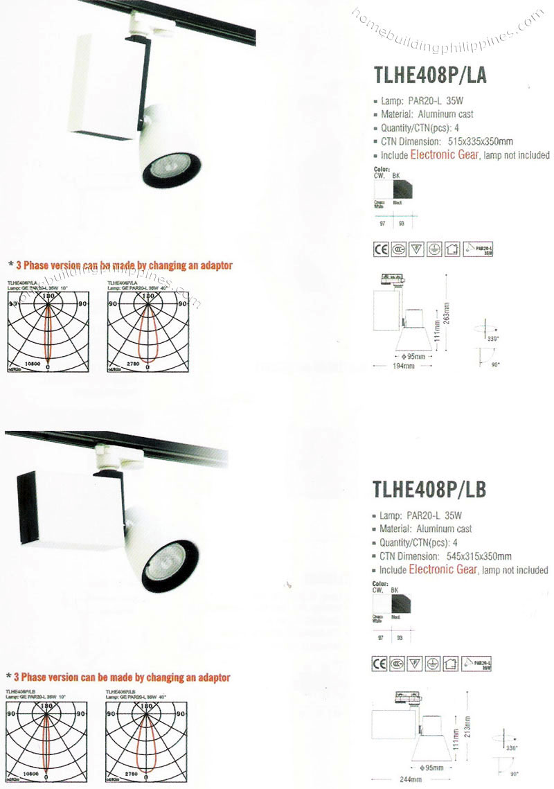 Metal Halide