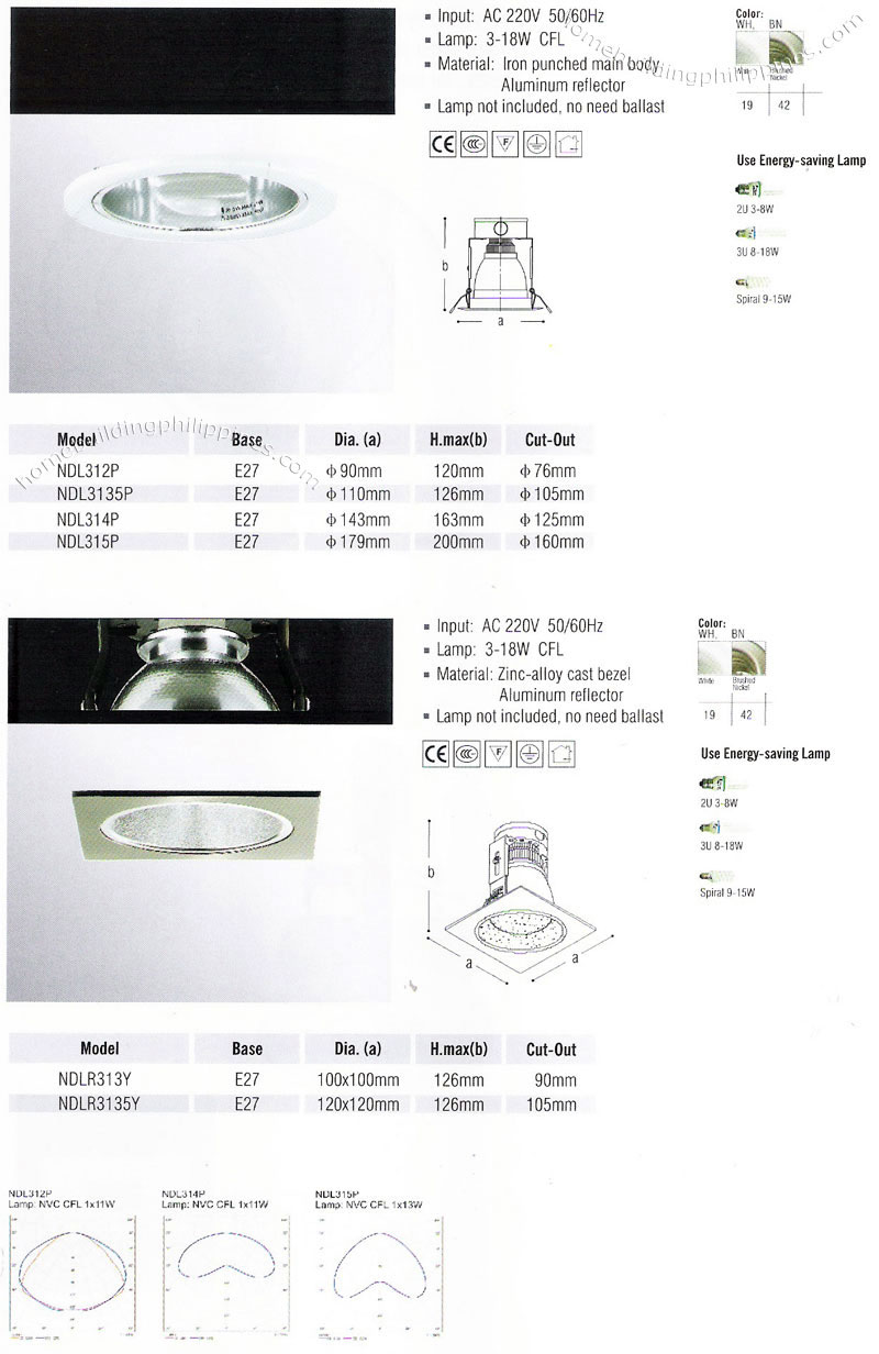 CFL Downlight