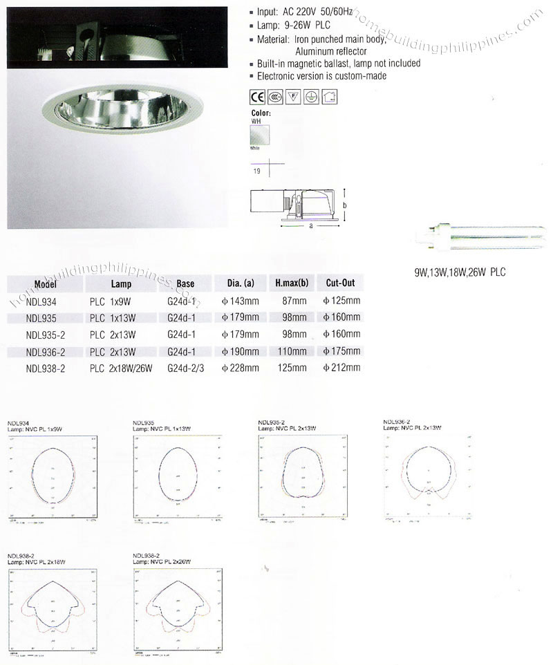 CFL Downlight