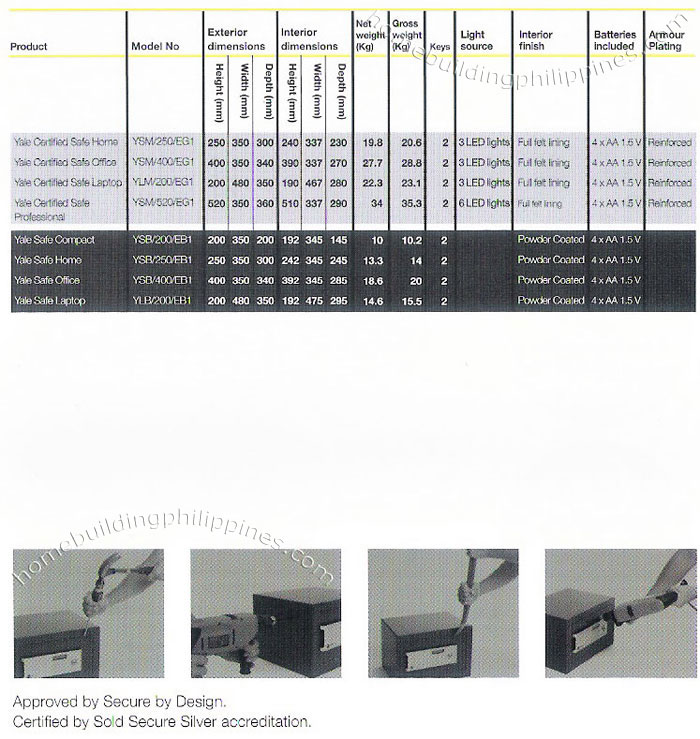 Yale Valuables Safe Specifications