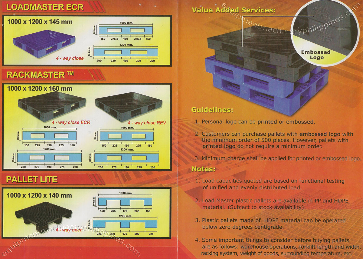 Cofta Plastic Pallet