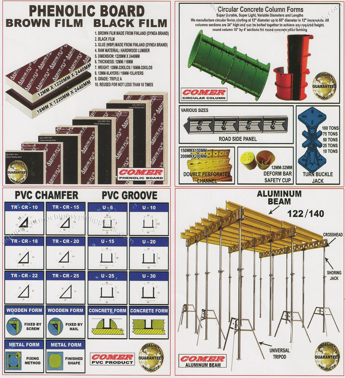 Phenolic Board, Circular Column, PVC Chamfer/Groove, Aluminum Beam