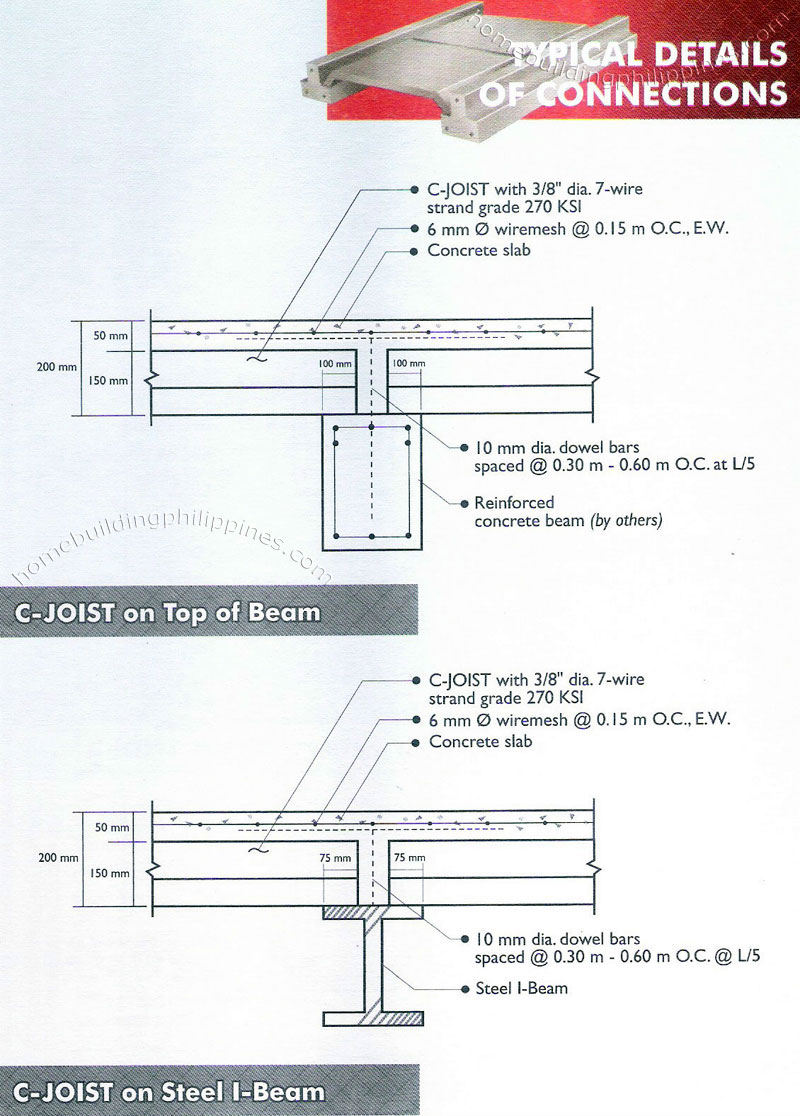 c joist pcf typical details connections