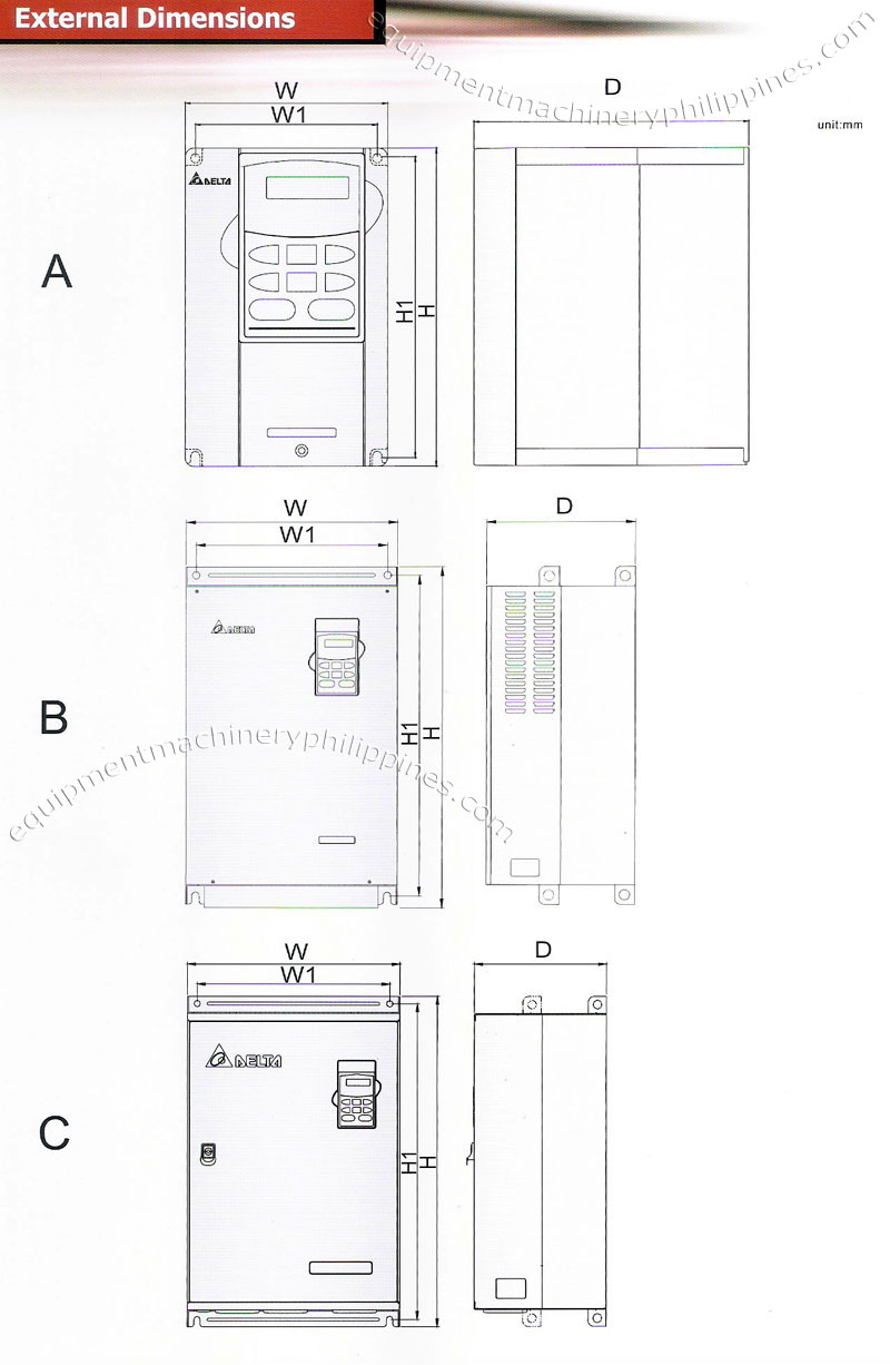 Delta VFD B Series External Dimensions