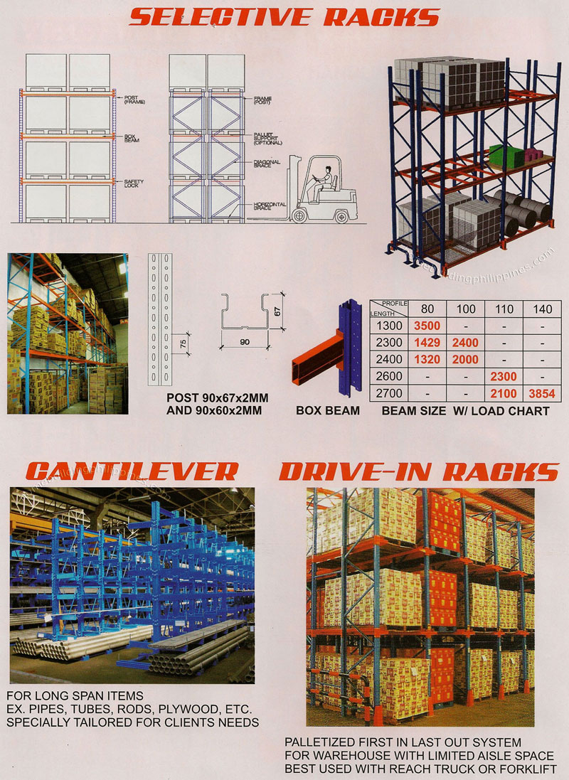 Selective Racks, Cantilever, Drive-In Racks