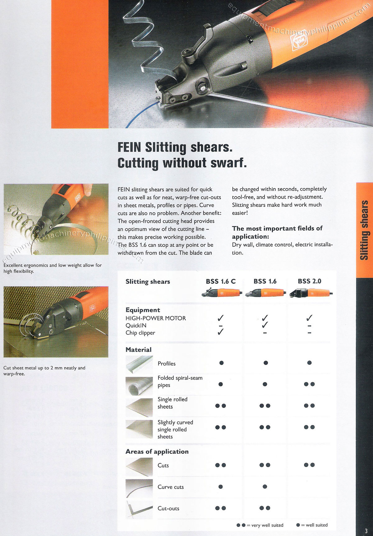 FEIN Slitting Shears Metal Cutting Without Swarf