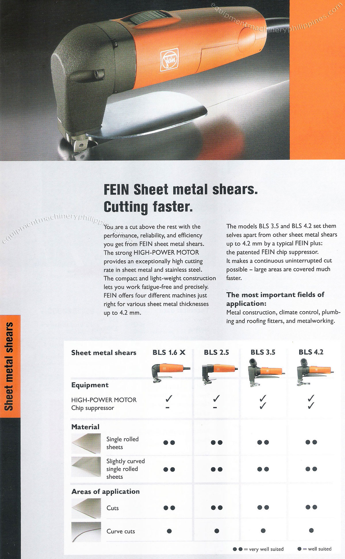 High Cutting Rate in Sheet Metal and Stainless Steel