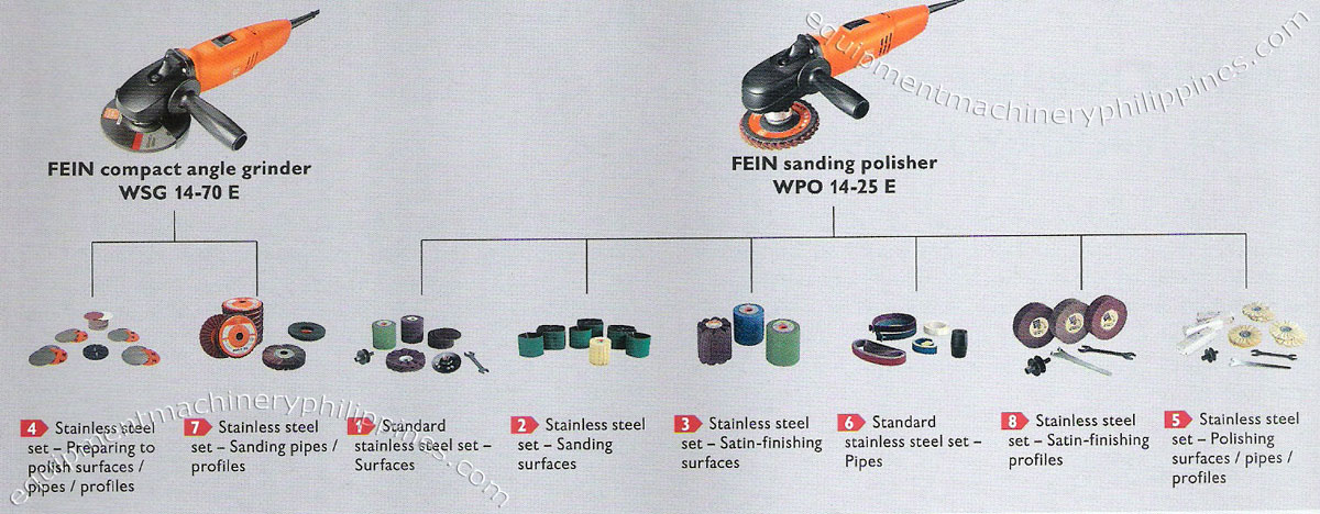 FEIN Compact Angle Grinder Sanding Polisher