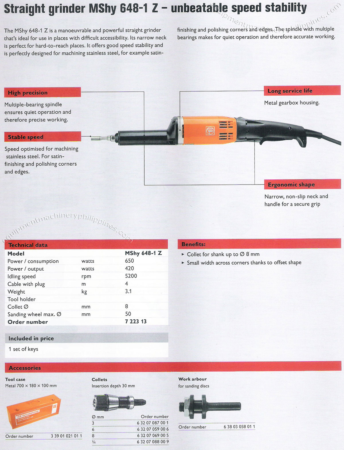 Straight Grinder MShy 648 1 Z Unbeatable Speed Stability