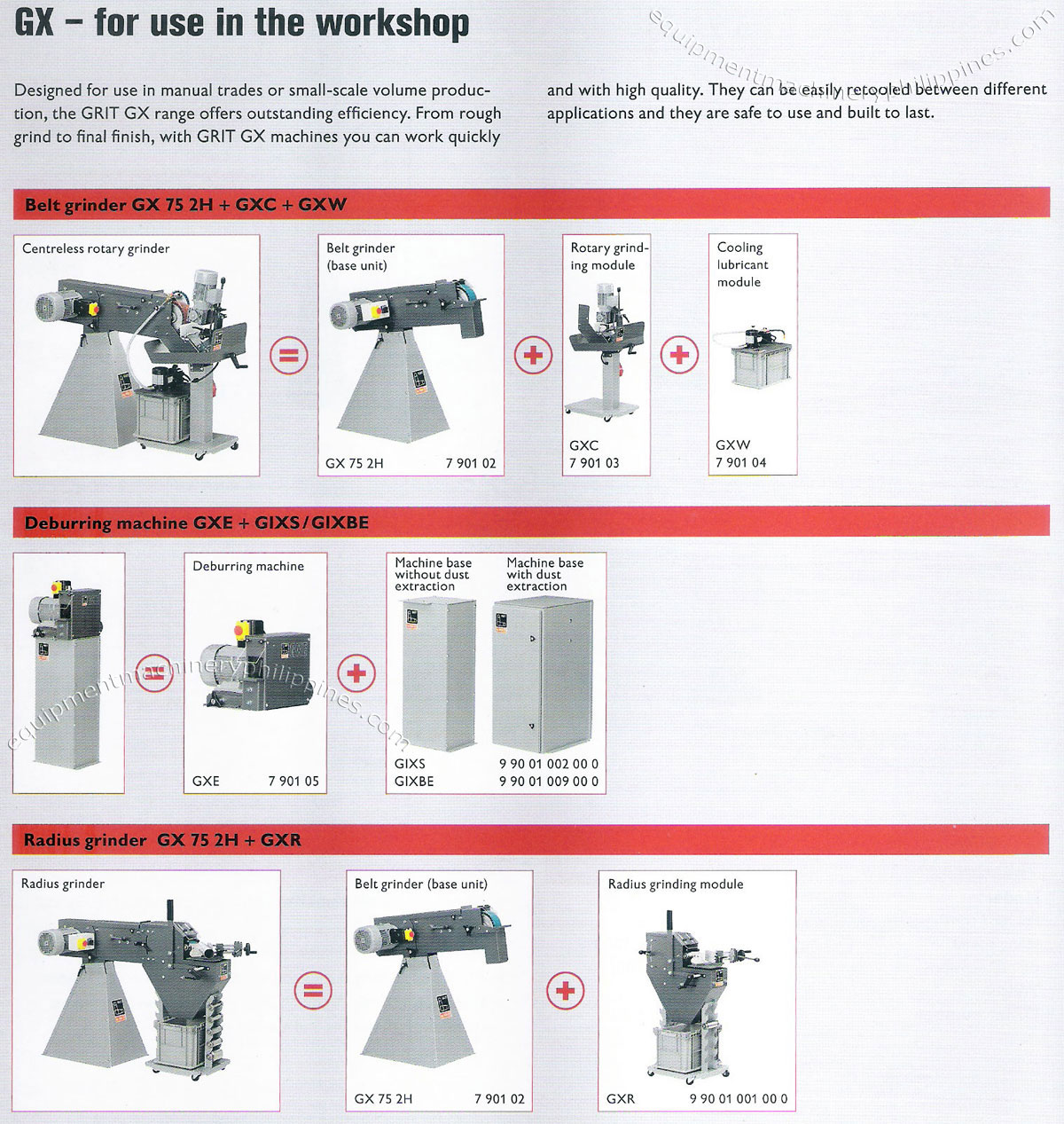 GRIT GX Belt Grinders for use in the Philippines