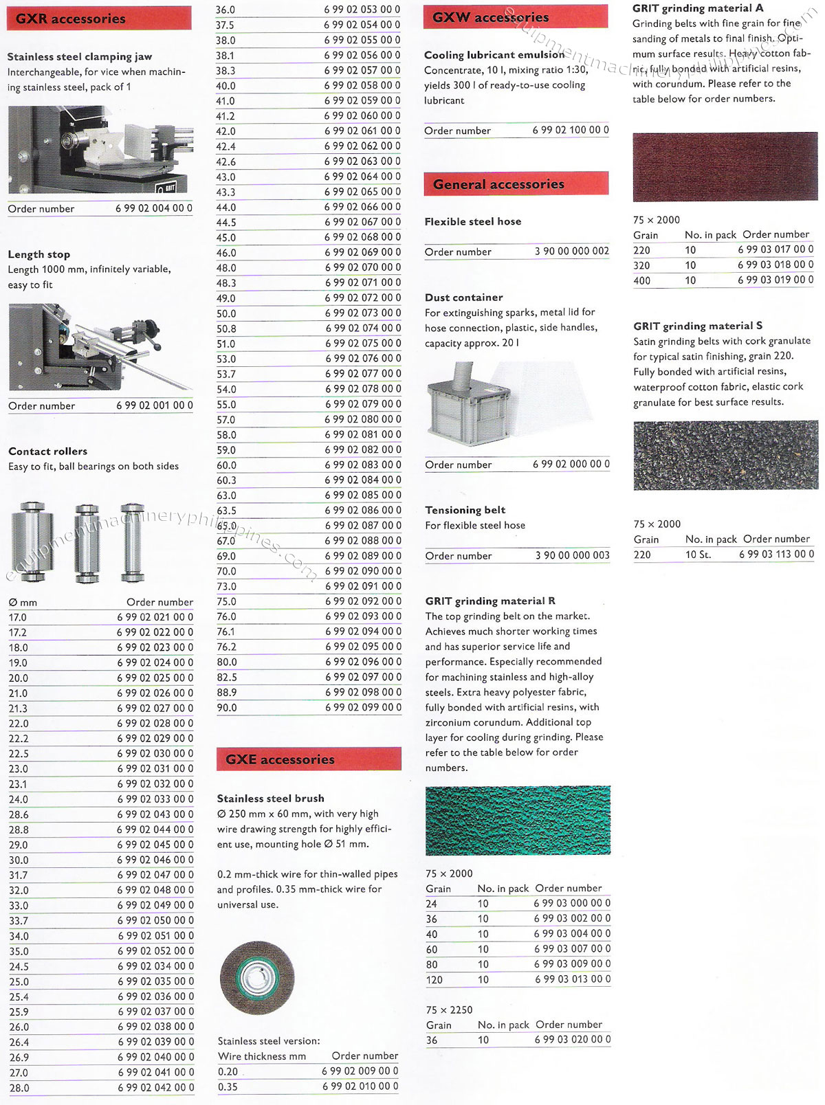 GRIT GX Accessories