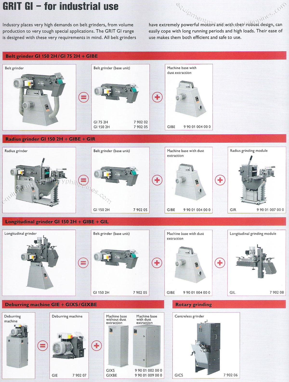 GRIT GI Belt Grinders for Industrial Use