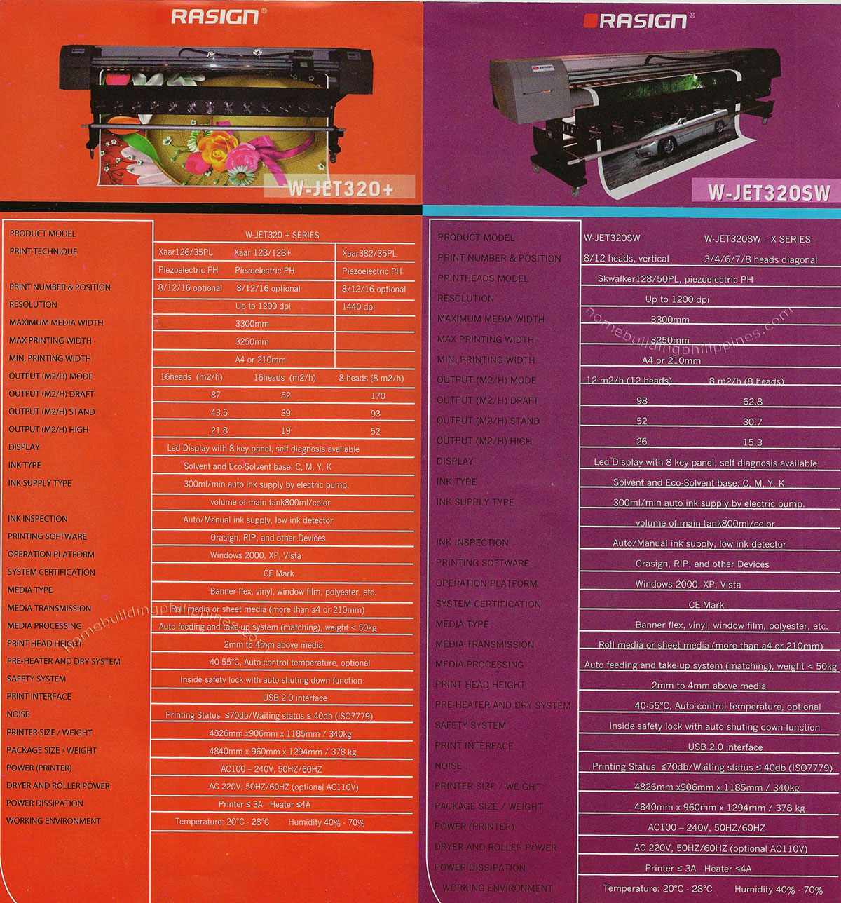 Rasign Large Format Printer