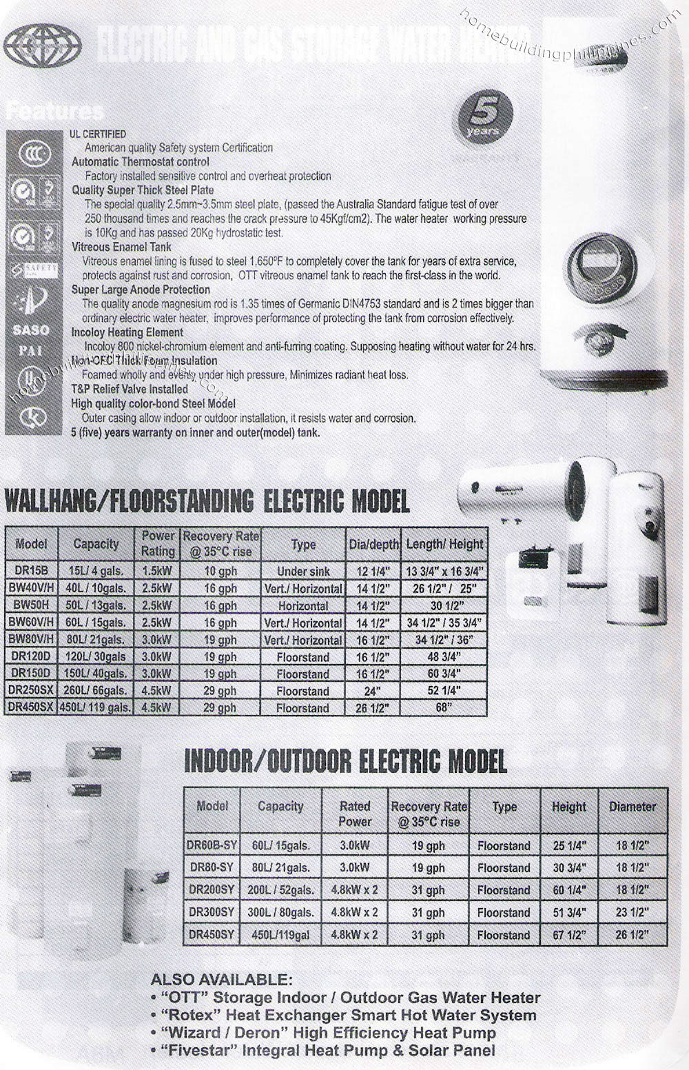 Aquapower Electric and Gas Powered Water Storage Tank & Heater