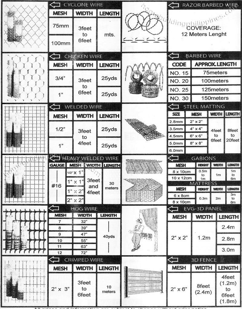 Green Archer Wire Products