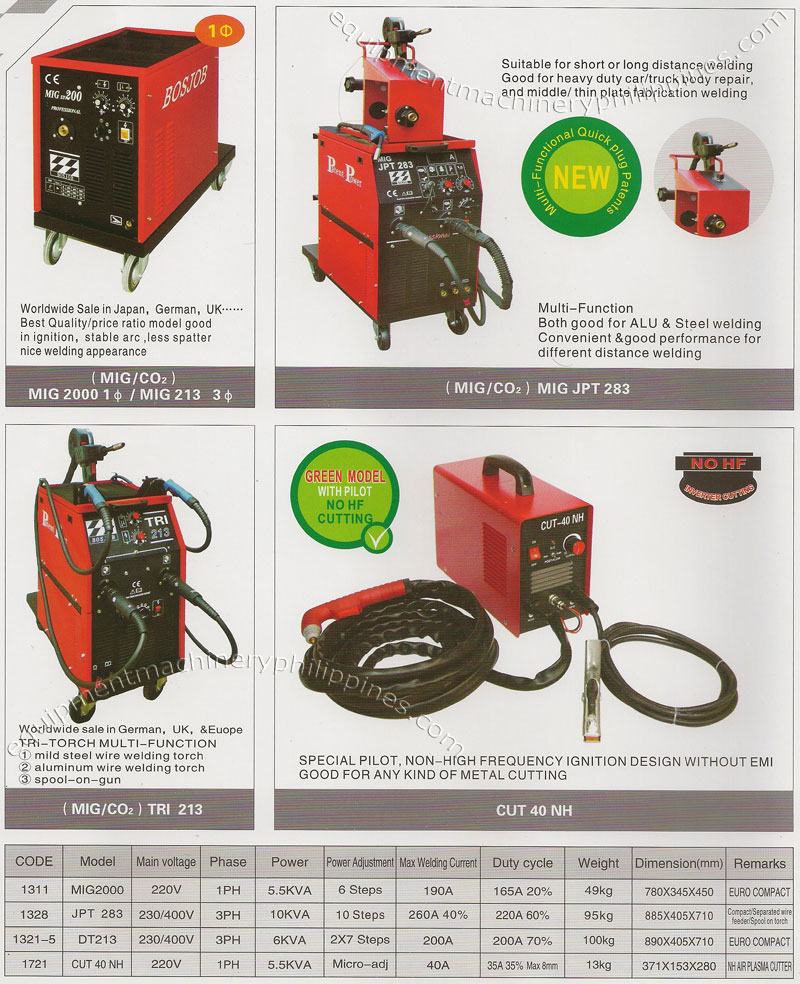 Bosjob Welding Equipment