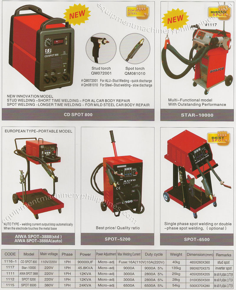 Bosjob Welding Equipment