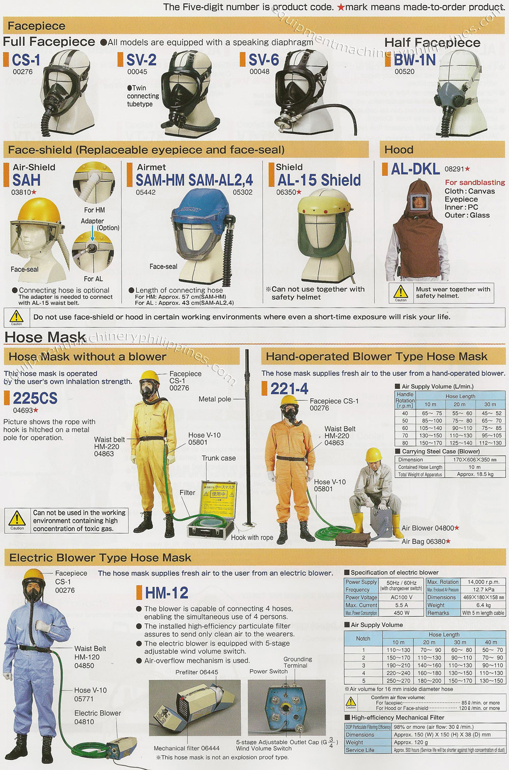 PPE Supplied Air Respirators