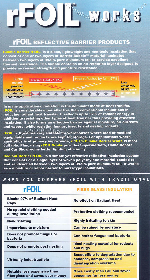 Rfoil Pure Aluminum Insulation