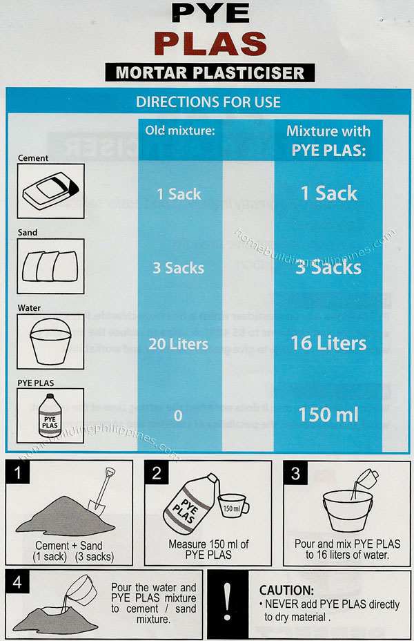 PYE Plas Mortar Plasticiser Directions for Use