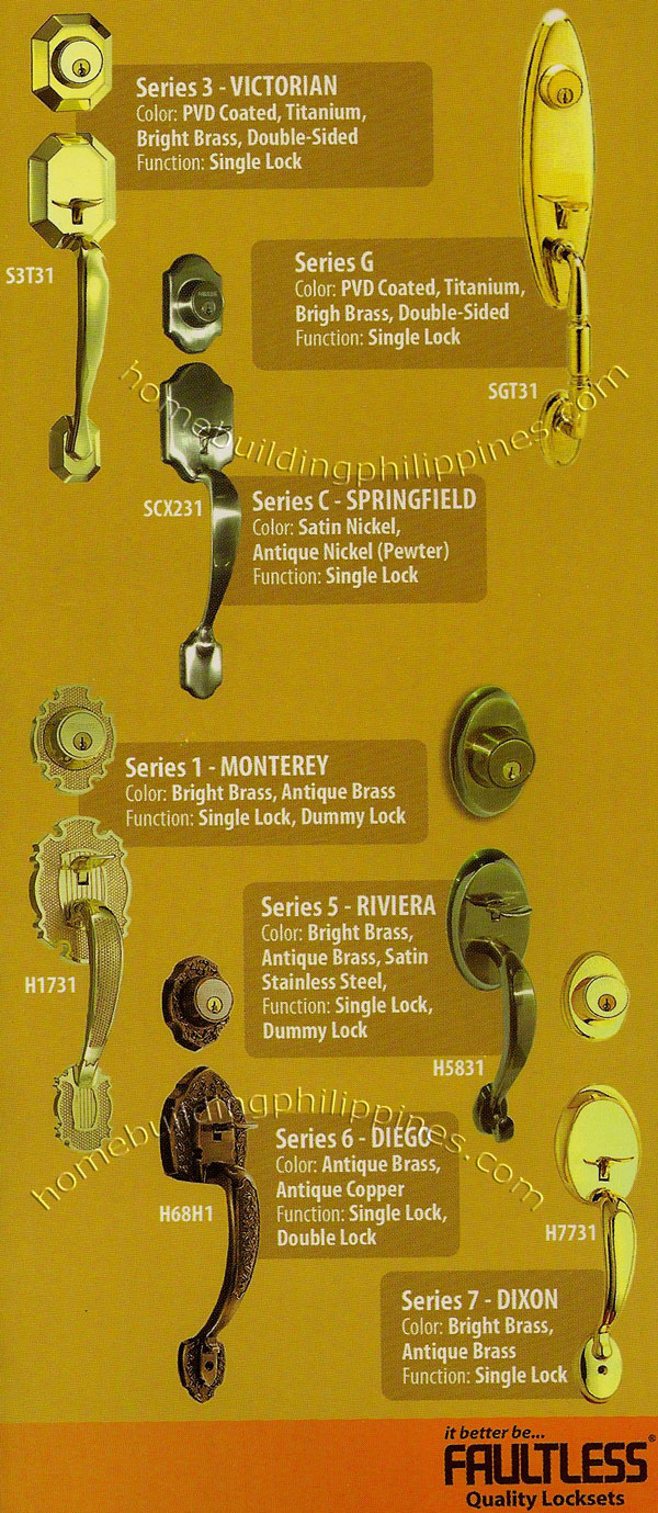 Faultless Door Handlesets Series