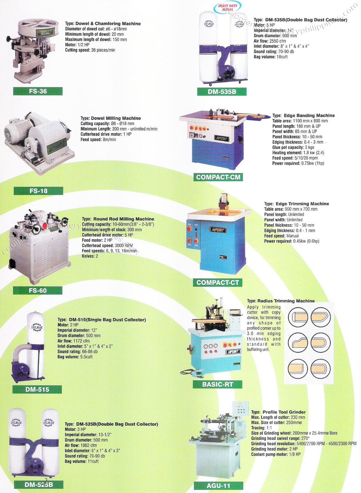 Dowel and Chamfering Machine Dust Collector Dowel Milling Machine Edge Banding Machine Round Rod Milling Machine Edge Trimming Machine Radius Trimming Machine Profile Tool Grinder