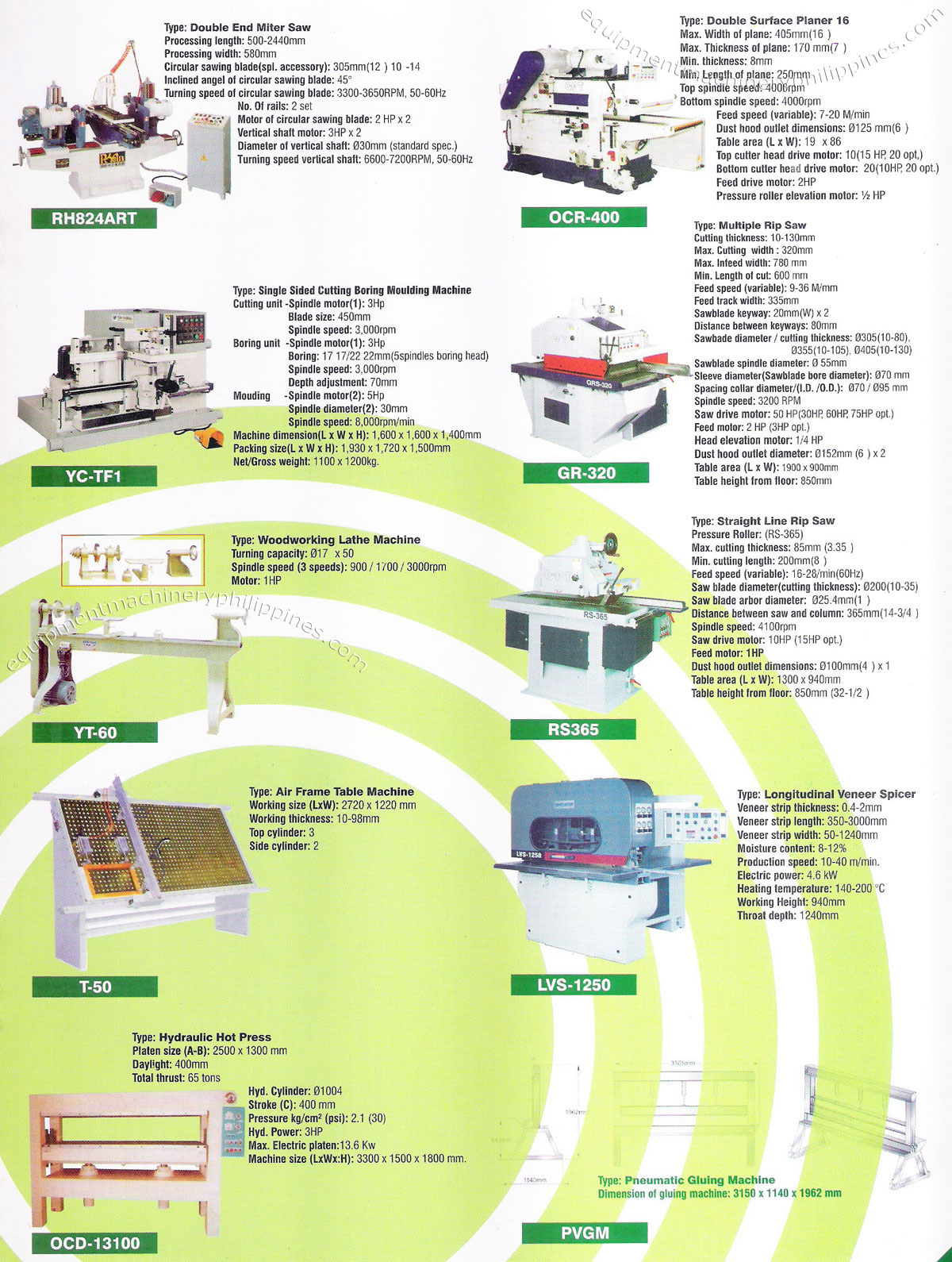 07 Double End Miller Saw Double Surface Planer Single Sided Cutting Boring Moulding Machine Multiple Rip Saw Woodworking Lathe Machine Air Frame Table Machine Longitudinal Veneer Splicer Hydraulic Hot Press Pneumatic Gluing Machine