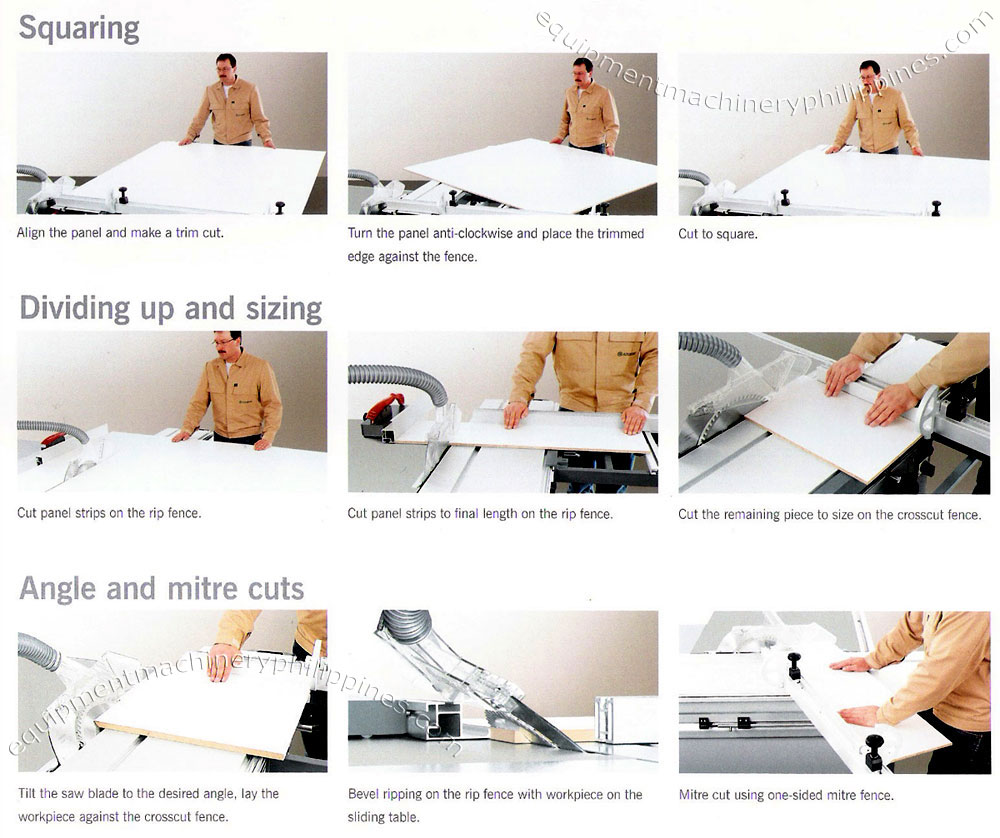 Altendorf WA 8 Sliding Table Saw Panel Applications