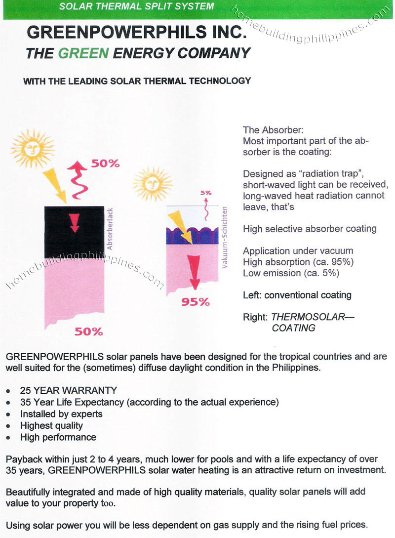 High Selective Absorber Coating