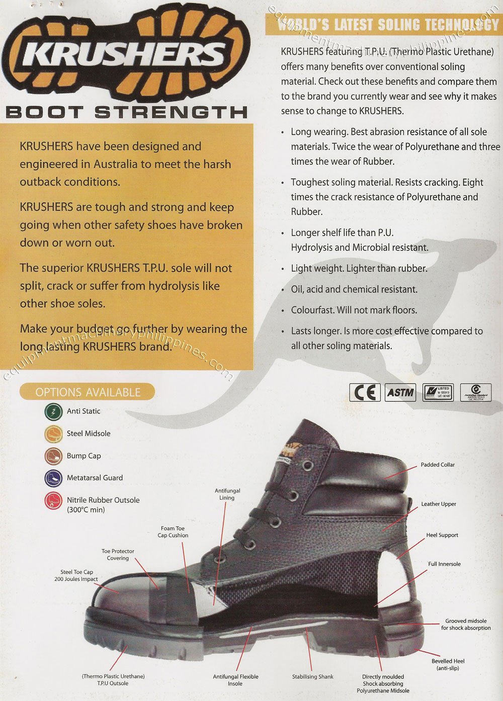 Krushers Industrial Safety Shoes Features