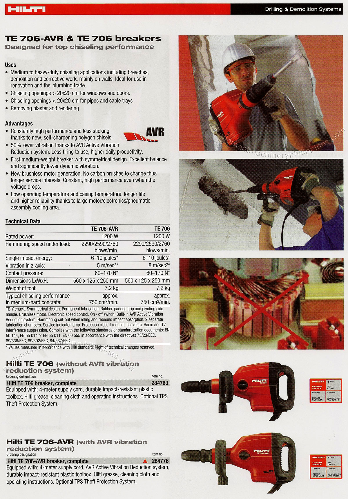 TE 706 AVR and TE 706 Breakers for Top Chiseling Performance