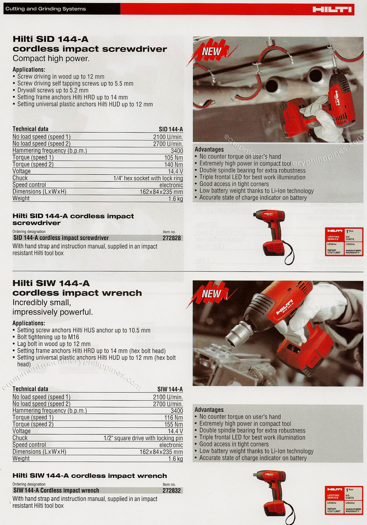 SID 144 A Cordless Impact Screwdriver